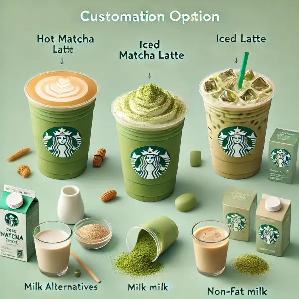 スタバの抹茶ドリンクの濃厚カスタムの基本テクニックの画像